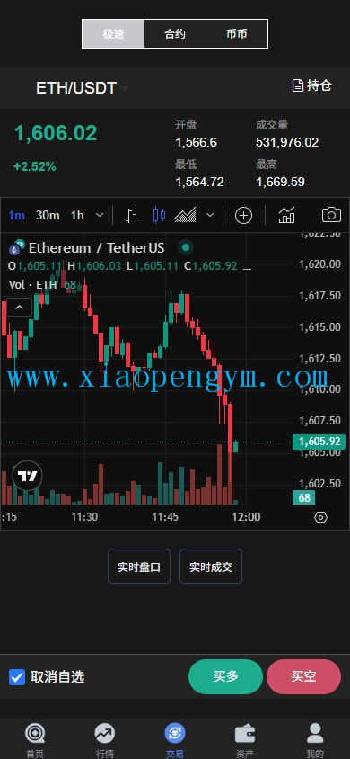 新版java交易所系统，秒合约