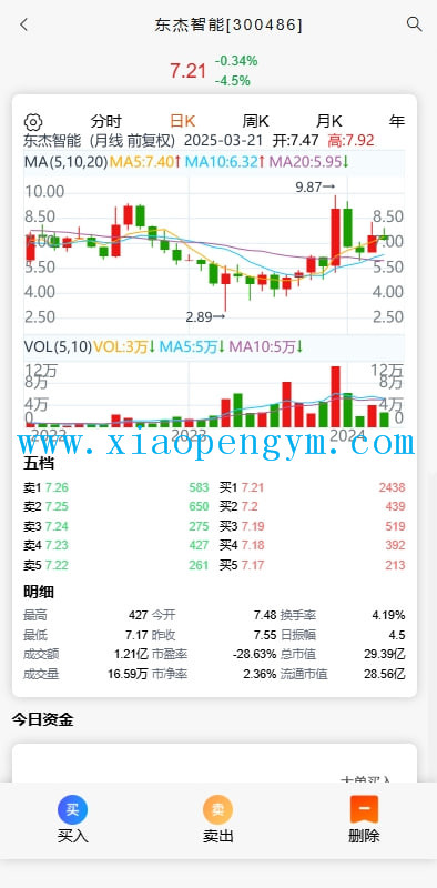 A股股票交易系统，新股申购，证券交易，前端VUE
