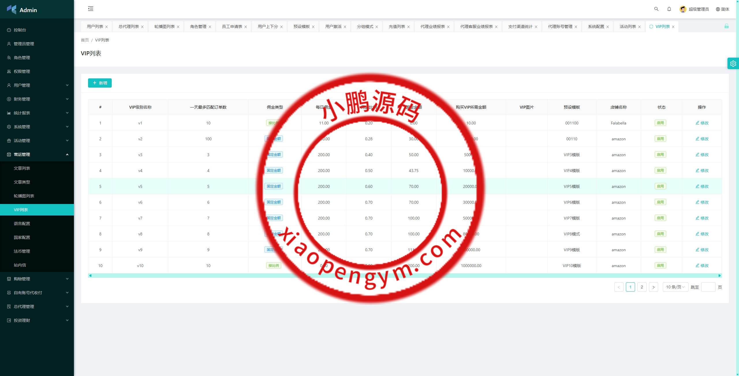 海外抢单刷单系统/手动派单/分组模式/余额宝/总代理/代理