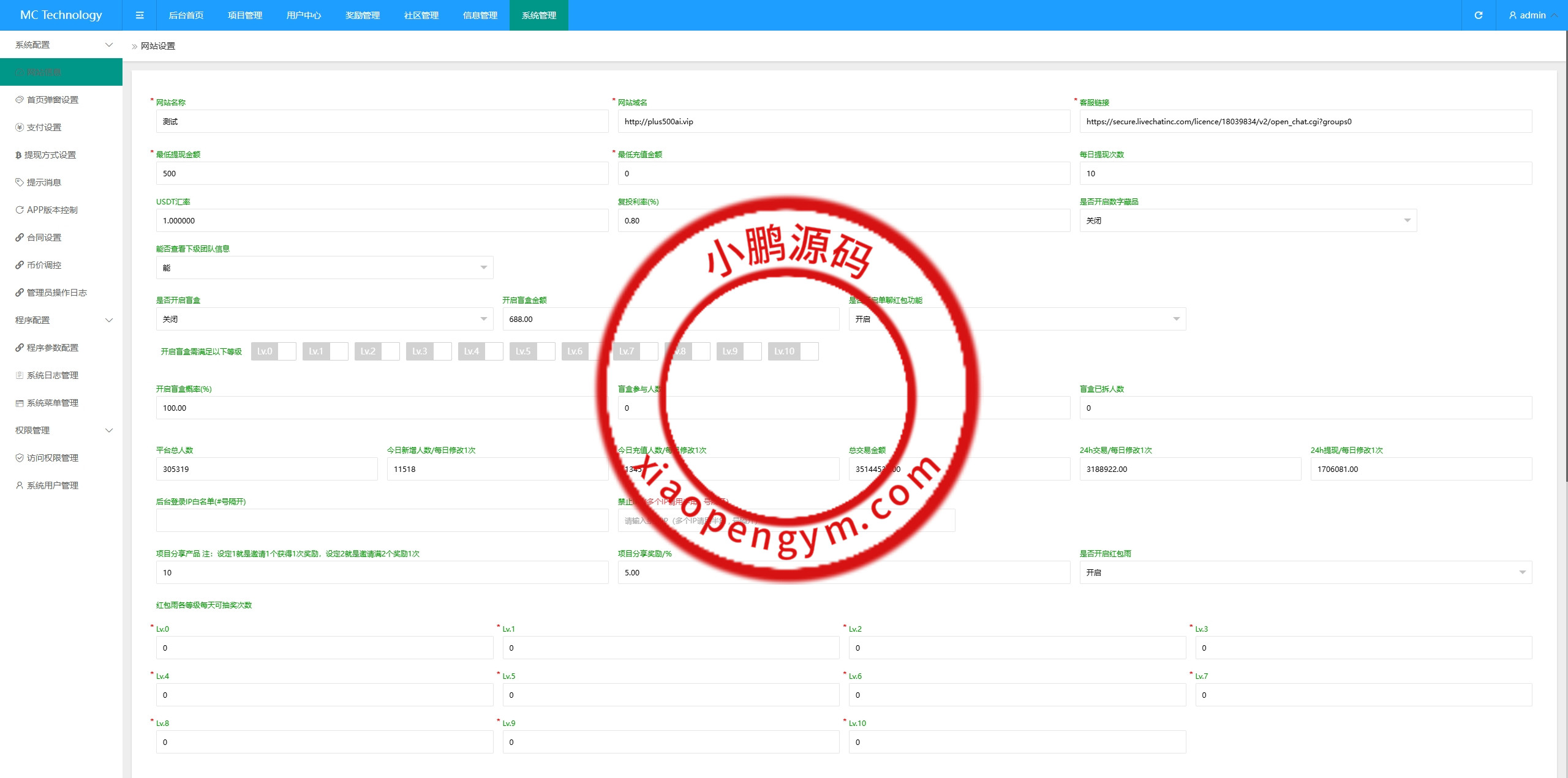新版海外投资理财系统/多语言投资返利/IM社区/10级分销