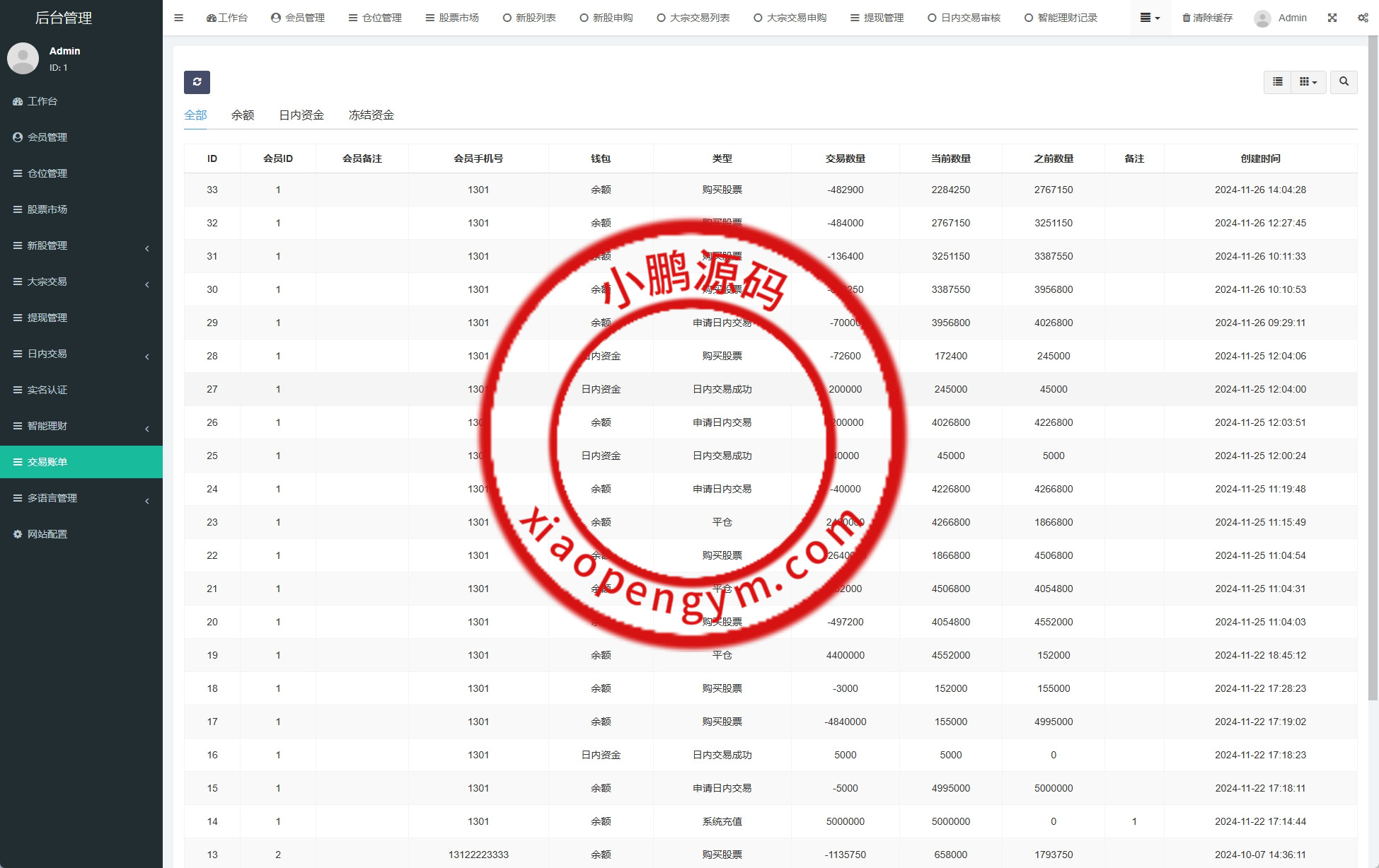 150214674c09f60a63dIuzOFw.jpg