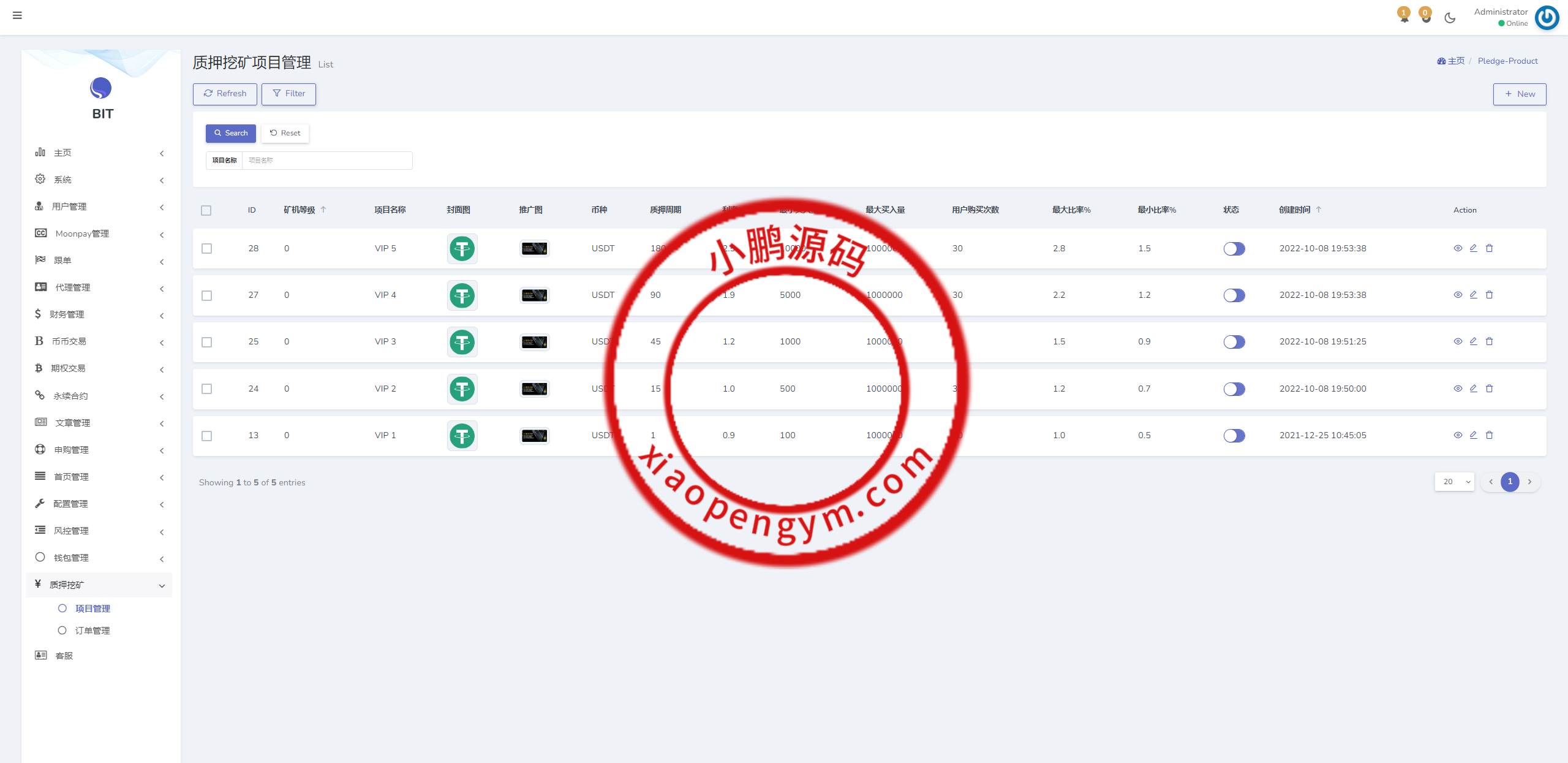 新UI多语言交易所系统/DAPP登陆/合约/期权交易/质押申购