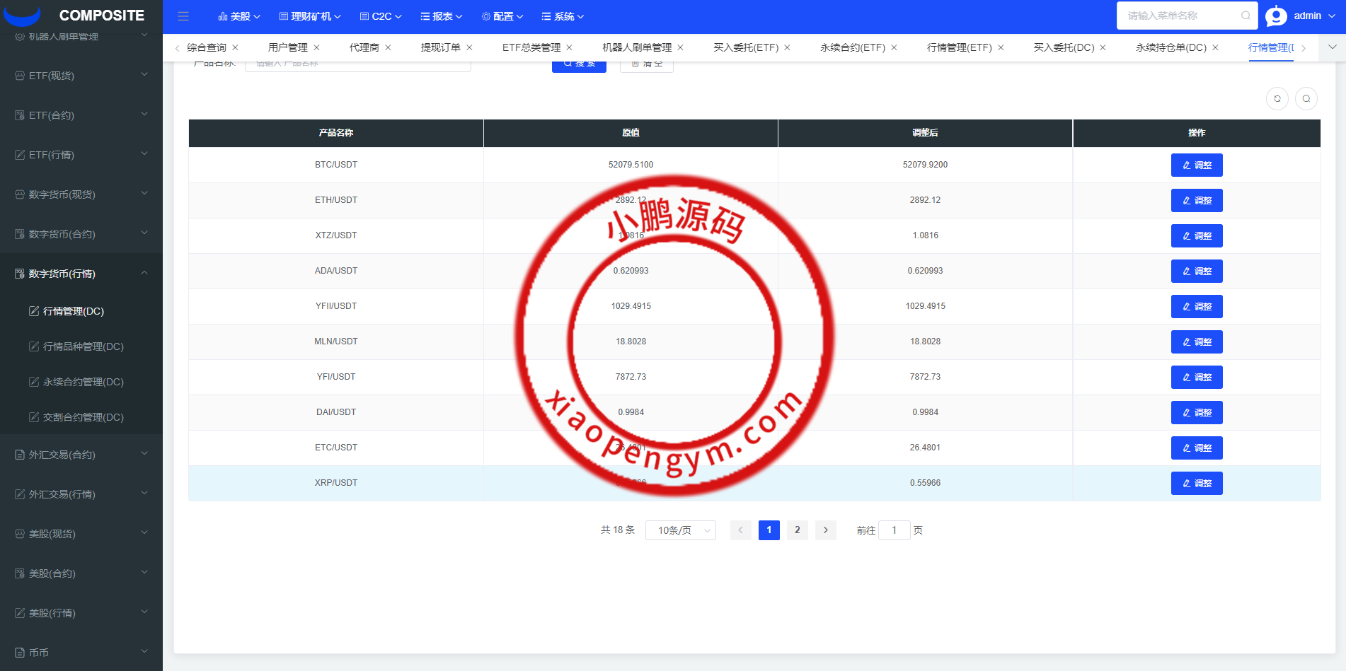 java版综合交易所系统/股票/外汇/虚拟币交易所系统/全开源